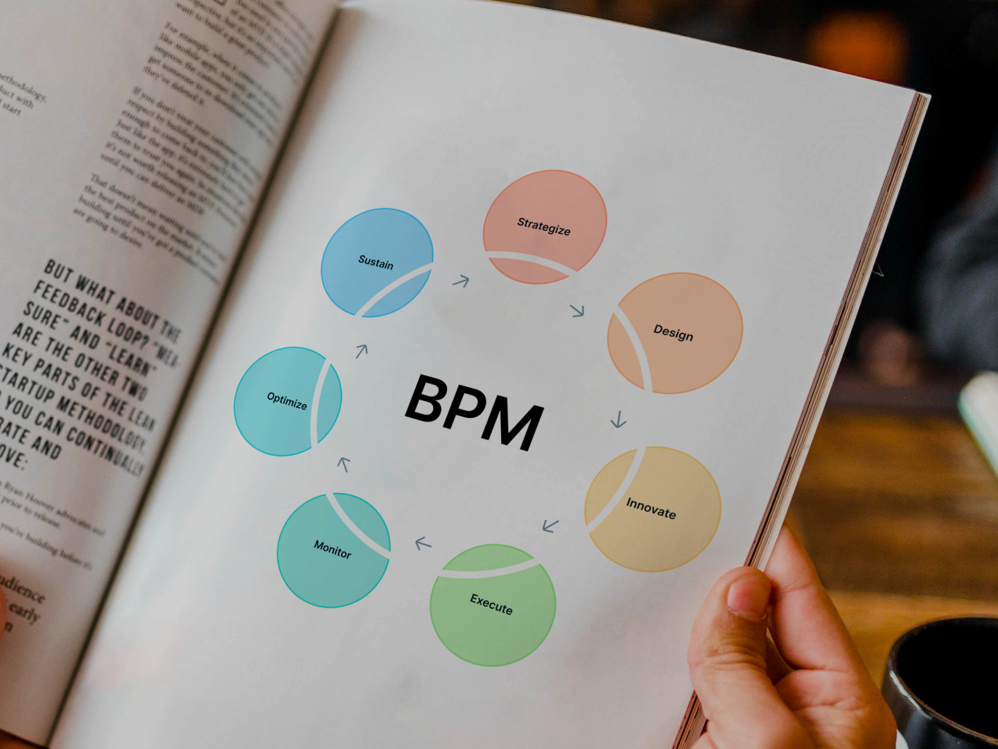 How to Troubleshoot and Optimize Your Epicor BPM Workflows