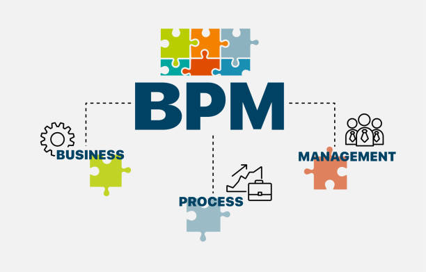 Top 10 Mistakes to Avoid When Building Epicor BPM Workflows